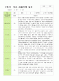 만 3세 21명 2학기 유아 발달평가와 관찰일지 - 평가제 22페이지