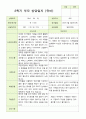 만 3세 21명 2학기 유아 발달평가와 부모상담일지  - 평가제 28페이지