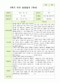 만 3세 21명 2학기 유아 발달평가와 부모상담일지  - 평가제 30페이지
