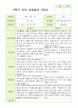 만 3세 21명 2학기 유아 발달평가와 부모상담일지  - 평가제 33페이지