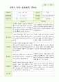 만 3세 21명 2학기 유아 발달평가와 부모상담일지  - 평가제 35페이지