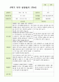 만 3세 21명 2학기 유아 발달평가와 부모상담일지  - 평가제 36페이지