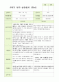 만 3세 21명 2학기 유아 발달평가와 부모상담일지  - 평가제 38페이지