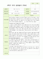 만 3세 21명 2학기 유아 발달평가와 부모상담일지  - 평가제 42페이지