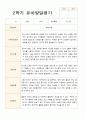 만 4세 23명 1학기 2학기 유아 발달평가 - 평가제 34페이지