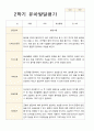 만 4세 23명 1학기 2학기 유아 발달평가 - 평가제 45페이지