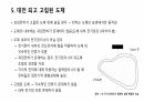 가우스의 법칙 6페이지