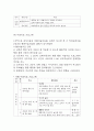 [미술치료 사례연구] 미술치료 사례 (자폐아동,뇌성마비아동)분석과 미술치료 개념,효과,실행방법 분석 10페이지