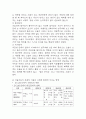 [미술치료 사례연구] 미술치료 사례 (자폐아동,뇌성마비아동)분석과 미술치료 개념,효과,실행방법 분석 16페이지