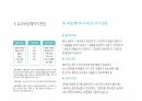 유니버설 패키지 디자인의 개념과 사례 7페이지