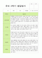 2학기 유아 관찰일지와 발달평가와 상담일지  만 3세 20명 - 평가제 21페이지