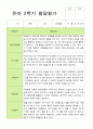 2학기 유아 관찰일지와 발달평가와 상담일지  만 3세 20명 - 평가제 28페이지