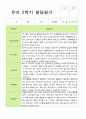 2학기 유아 관찰일지와 발달평가와 상담일지  만 3세 20명 - 평가제 35페이지