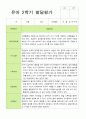 2학기 유아 관찰일지와 발달평가와 상담일지  만 3세 20명 - 평가제 40페이지