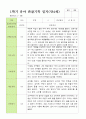 만 4세 1학기 2학기 관찰일지 23명- 평가제 10페이지