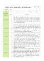 만 4세 1학기 2학기 관찰일지 23명- 평가제 17페이지