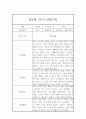 만5세 1년 (3월-2월) 관찰일지 (1학기,2학기 총평첨부) 3페이지
