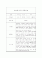 만5세 1년 (3월-2월) 관찰일지 (1학기,2학기 총평첨부) 4페이지