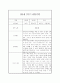 만5세 1년 (3월-2월) 관찰일지 (1학기,2학기 총평첨부) 12페이지