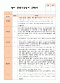 만 1세 11명  평가제 2학기 영아 관찰일지와 발달평가 8페이지