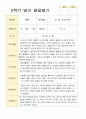 만 1세 11명  평가제 2학기 영아 관찰일지와 발달평가 16페이지