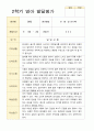 만 1세 11명  평가제 2학기 영아 관찰일지와 발달평가 20페이지