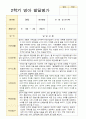 만 1세 11명  평가제 2학기 영아 관찰일지와 발달평가 22페이지