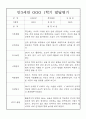 유아 발달평가 - 만3세반 1학기 발달평가 20명 3페이지