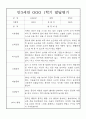 유아 발달평가 - 만3세반 1학기 발달평가 20명 15페이지