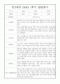 유아 발달평가 - 만3세반 1학기 발달평가 20명 18페이지
