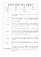 유아 발달평가 - 만3세반 1학기 발달평가 20명 20페이지