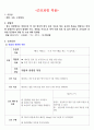 위암 간호사례연구(위암 케이스스터디, 폐렴 컨퍼런스) / 성인간호학-위암 실습 13페이지