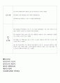 위암 간호사례연구(위암 케이스스터디, 폐렴 컨퍼런스) / 성인간호학-위암 실습 15페이지