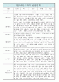 만2세반 1년 관찰일지 입니다.(평가인증A/ 1학기,2학기 종합발달평가 포함) 5페이지