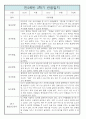만2세반 1년 관찰일지 입니다.(평가인증A/ 1학기,2학기 종합발달평가 포함) 9페이지