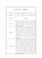 만1세 1년 관찰일지 입니다.(평가인증A/1학기,2학기 종합발달평가 포함) 12페이지