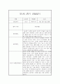 만1세 1년 관찰일지 입니다.(평가인증A/1학기,2학기 종합발달평가 포함) 20페이지