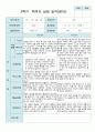 만 2세 12명 2학기 영아 발달 평가와  상담일지- 평가제 13페이지