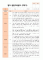 만 2세 12명 2학기 영아 발달 평가와 관찰일지- 평가제 14페이지