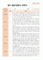 만 2세 12명 2학기 영아 발달 평가와 관찰일지- 평가제 21페이지