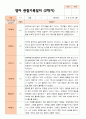 만 2세 12명 2학기 영아 발달 평가와 관찰일지와 상담일지- 평가제 20페이지