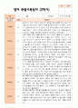 만 2세 12명 2학기 영아 발달 평가와 관찰일지와 상담일지- 평가제 24페이지