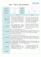 만 2세 12명 2학기 영아 발달 평가와 관찰일지와 상담일지- 평가제 32페이지