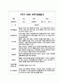 만0세 1학기 부모상담일지 20명 - 평가제 (교사 종합의견 첨부) 18페이지