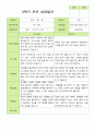 만 3세 21명 2학기 유아 발달평가와 관찰일지와 상담일지 - 평가제 44페이지