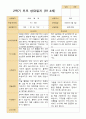 만 4 세 23명 2학기 유아 발달평가와 상담일지 - 평가제 38페이지