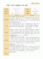 만 4 세 23명 2학기 유아 발달평가와 상담일지와 관찰일지 - 평가제 36페이지