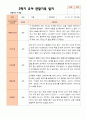 만 5 세 25명 2학기 유아 발달평가 와 관찰일지  평가제 27페이지