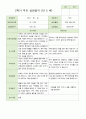만 5 세 25명 2학기 유아 발달평가 와 상담일지와 관찰일지  평가제 28페이지