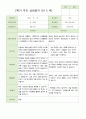 만 5 세 25명 2학기 유아 발달평가 와 상담일지와 관찰일지  평가제 29페이지